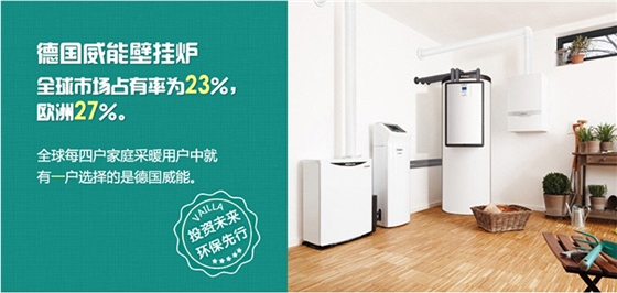 德國(guó)威能壁掛爐，全球市場(chǎng)占有率為23%，歐洲27%