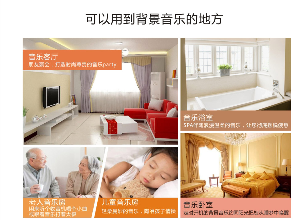 可以用到背景音樂的地方