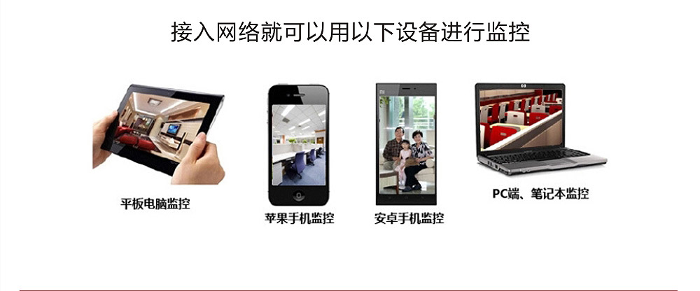 接入網(wǎng)絡(luò)就可以用以下設(shè)備進(jìn)行監(jiān)控