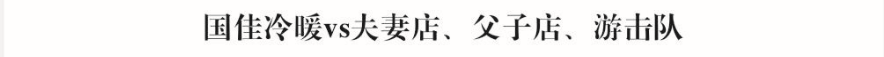 實力對比