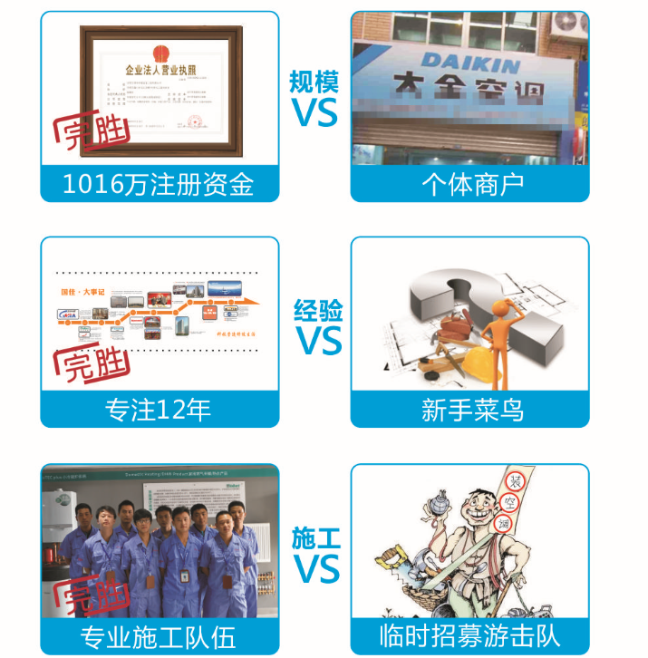 國佳大金優(yōu)勢