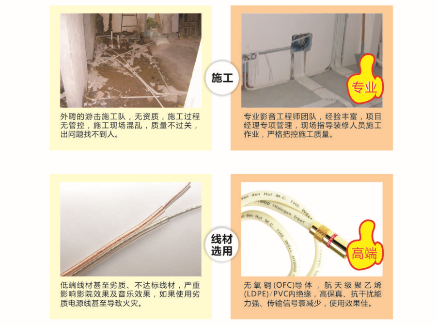 對(duì)比
