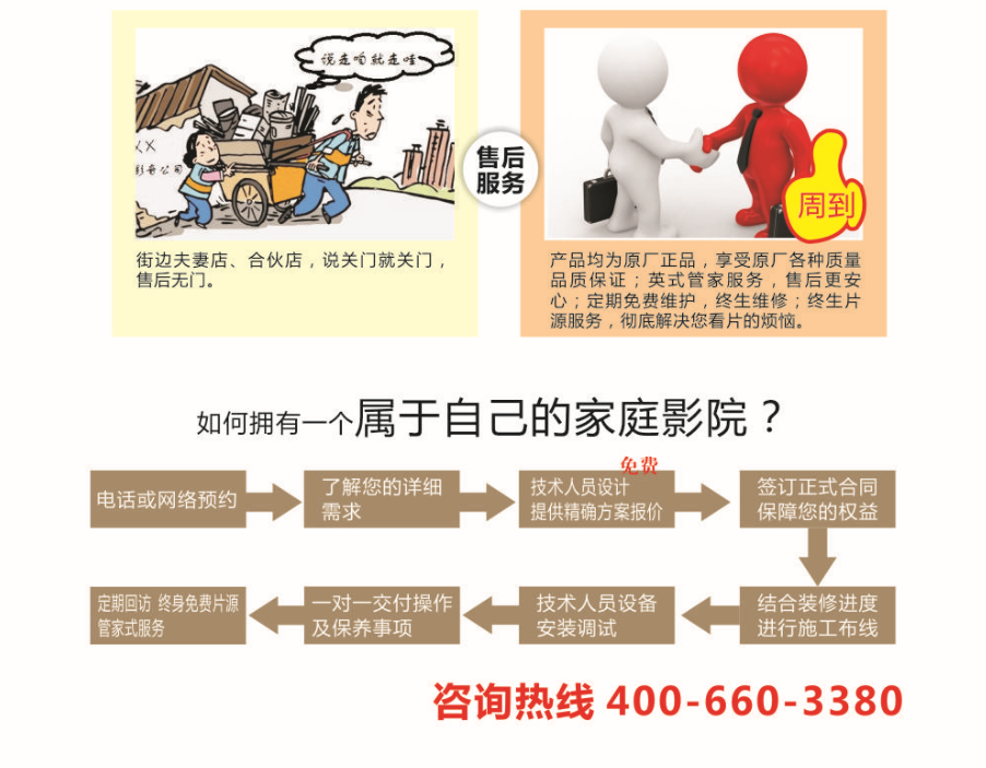 咨詢熱線