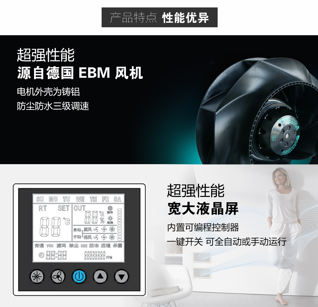 德國EBM風機
